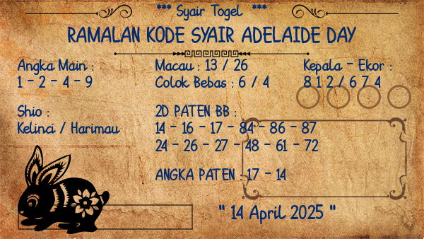 Prediksi Adelaide Day