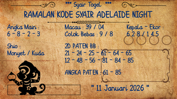 Prediksi Adelaide Night