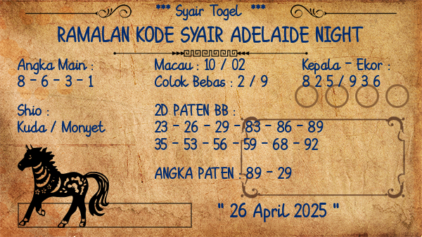 Prediksi Adelaide Night