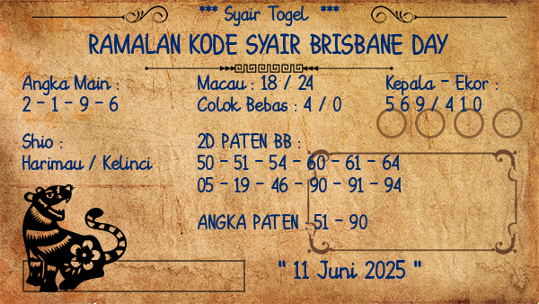 Prediksi Brisbane Day