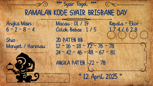 Prediksi Brisbane Day