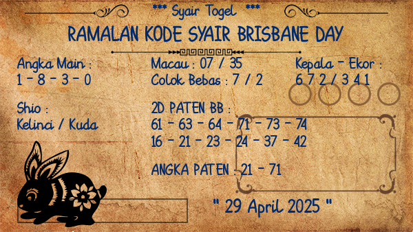 Prediksi Brisbane Day