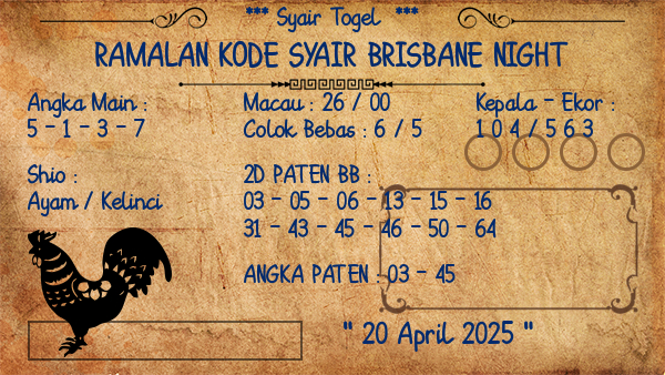 Prediksi Brisbane Night