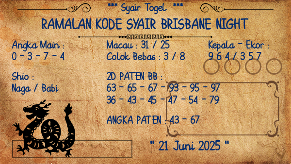 Prediksi Brisbane Night
