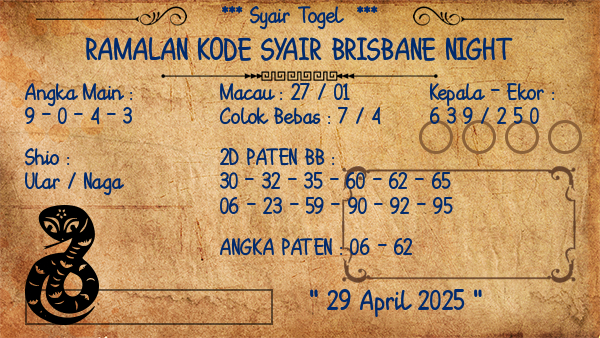 Prediksi Brisbane Night