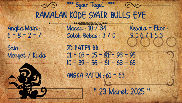 Prediksi Bulls Eye