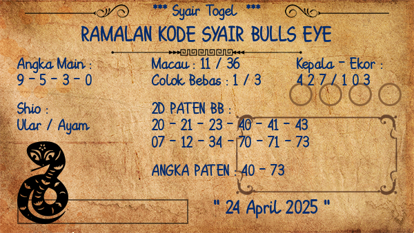 Prediksi Bulls Eye