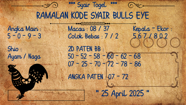 Prediksi Bulls Eye