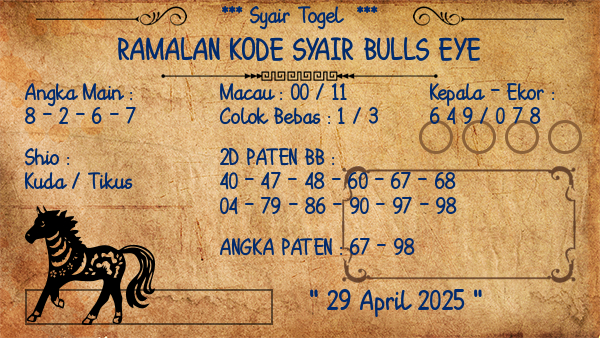 Prediksi Bulls Eye