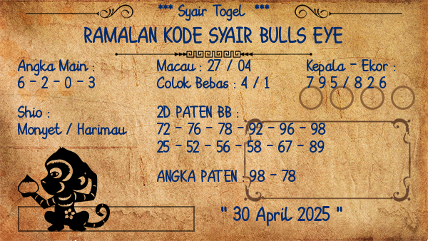 Prediksi Bulls Eye