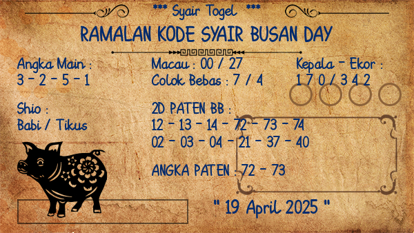 Prediksi Busan Day