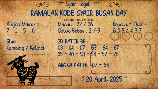 Prediksi Busan Day