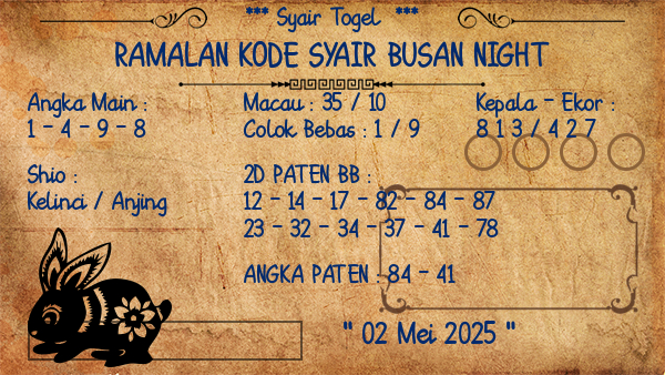 Prediksi Busan Night