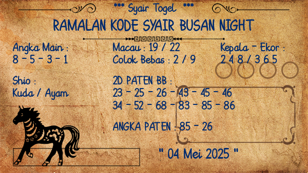 Prediksi Busan Night