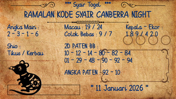 Prediksi Canberra Night