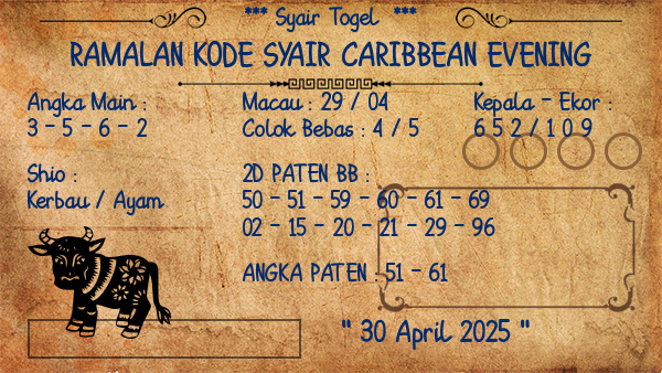 Prediksi Caribbean Evening