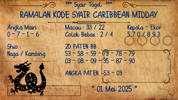 Prediksi Caribbean Midday