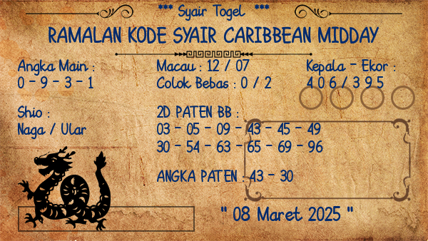 Prediksi Caribbean Midday