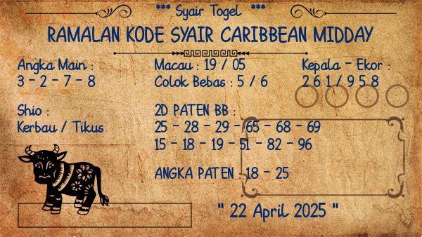 Prediksi Caribbean Midday