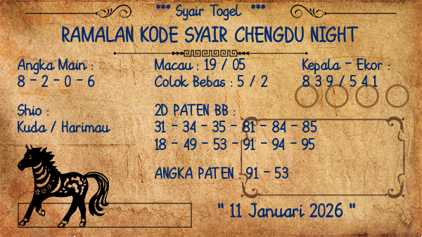 Prediksi Chengdu Night