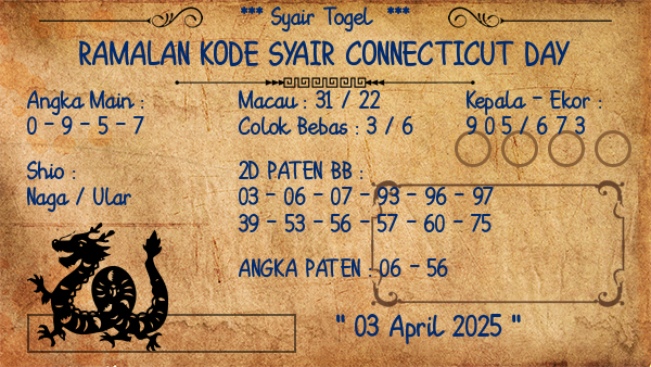 Prediksi Connecticut Day