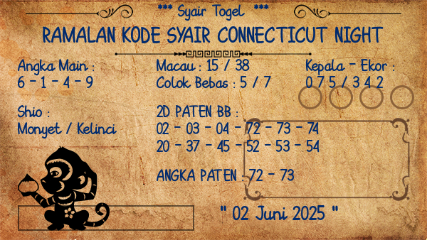 Prediksi Connecticut Night