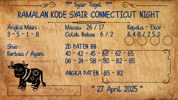 Prediksi Connecticut Night