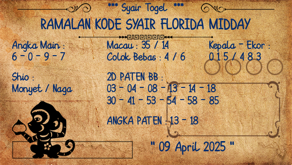 Prediksi Florida Midday