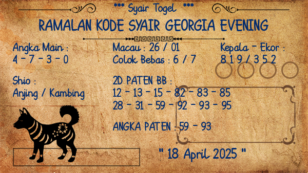 Prediksi Georgia Evening