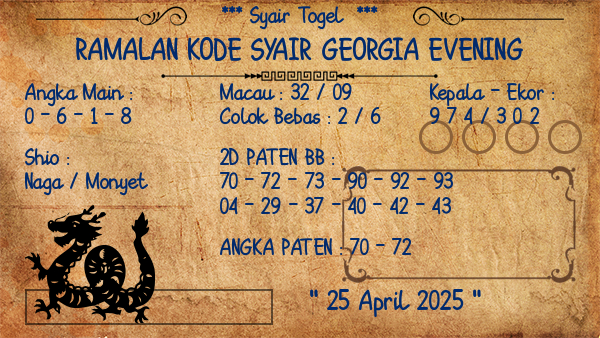 Prediksi Georgia Evening