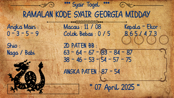 Prediksi Georgia Midday