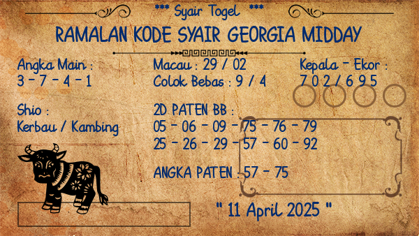 Prediksi Georgia Midday