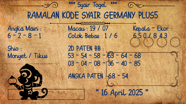 Prediksi Germany Plus5