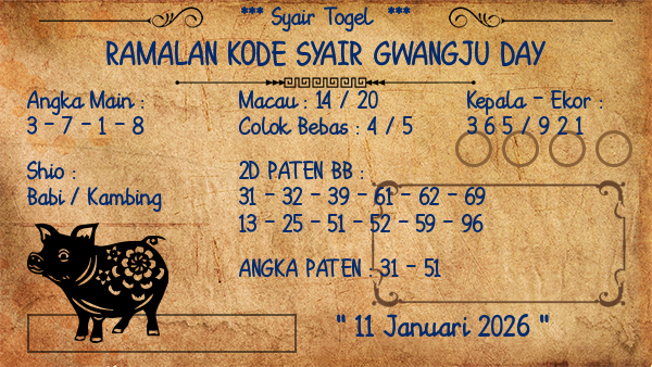 Prediksi Gwangju Day