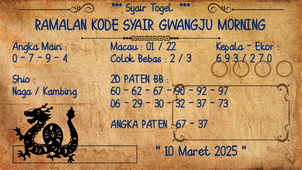 Prediksi Gwangju Morning