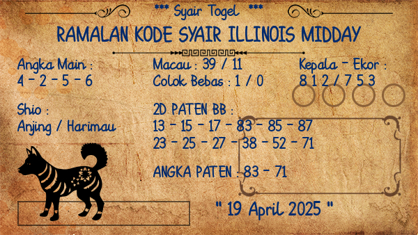 Prediksi Illinois Midday