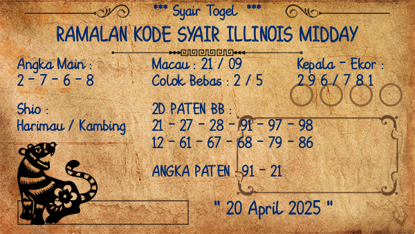 Prediksi Illinois Midday