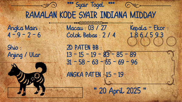 Prediksi Indiana Midday