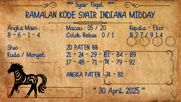 Prediksi Indiana Midday