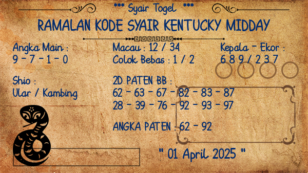 Prediksi Kentucky Midday