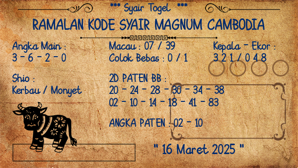 Prediksi Magnum Cambodia