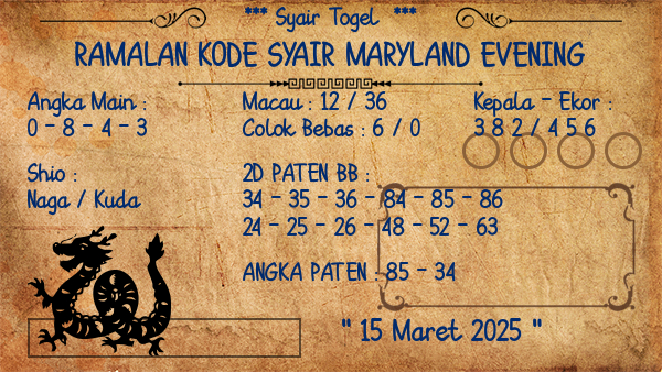 Prediksi Maryland Evening