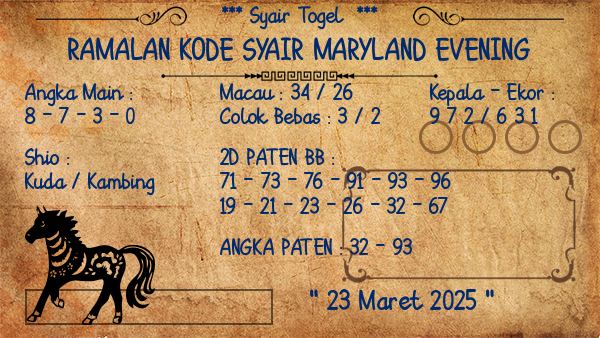 Prediksi Maryland Evening