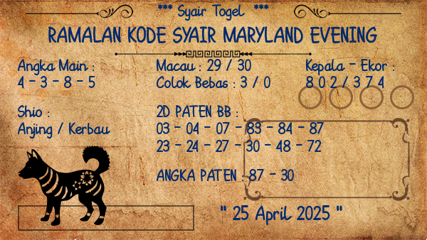 Prediksi Maryland Evening