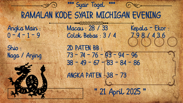 Prediksi Michigan Evening