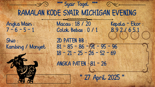 Prediksi Michigan Evening