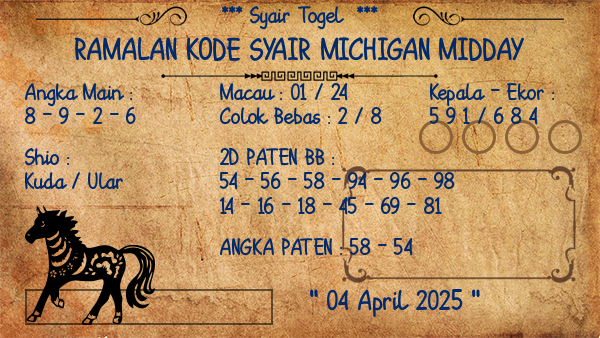 Prediksi Michigan Midday