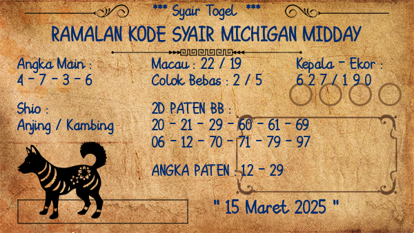 Prediksi Michigan Midday