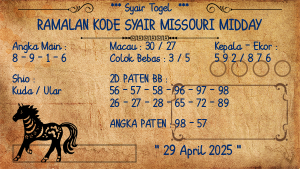 Prediksi Missouri Midday