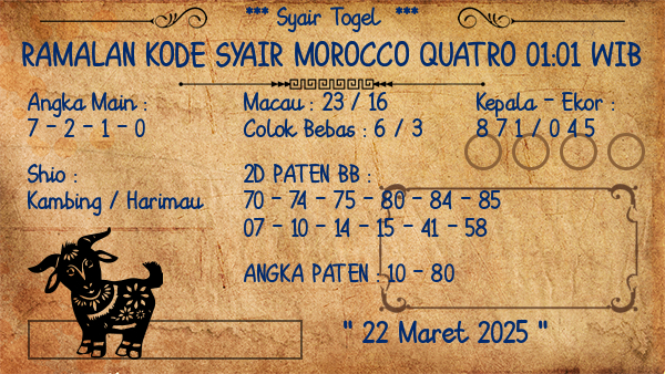 Prediksi Morocco Quatro 01:01 WIB
